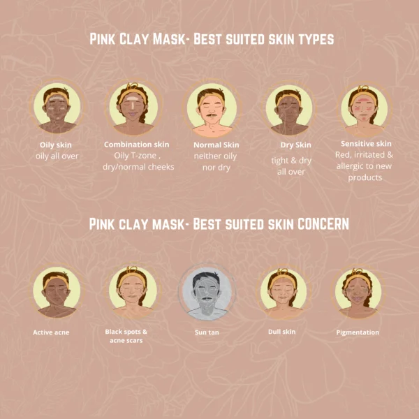 Pink clay mask
