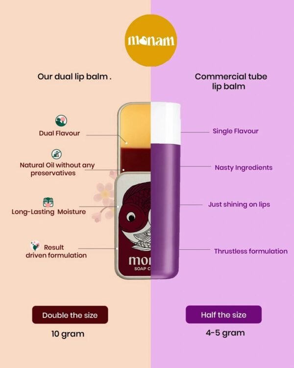 Dual lip balm.